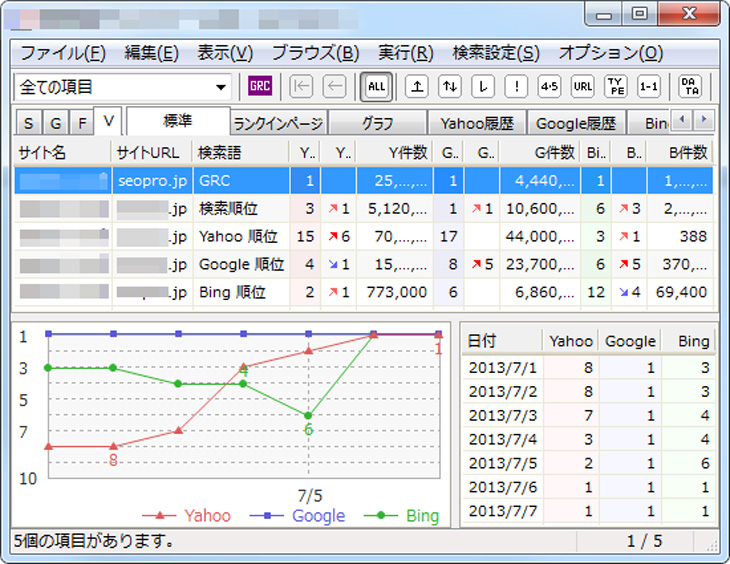 制作フロー(ホームページ)解析