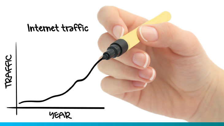 インターネットトラフィックの向上